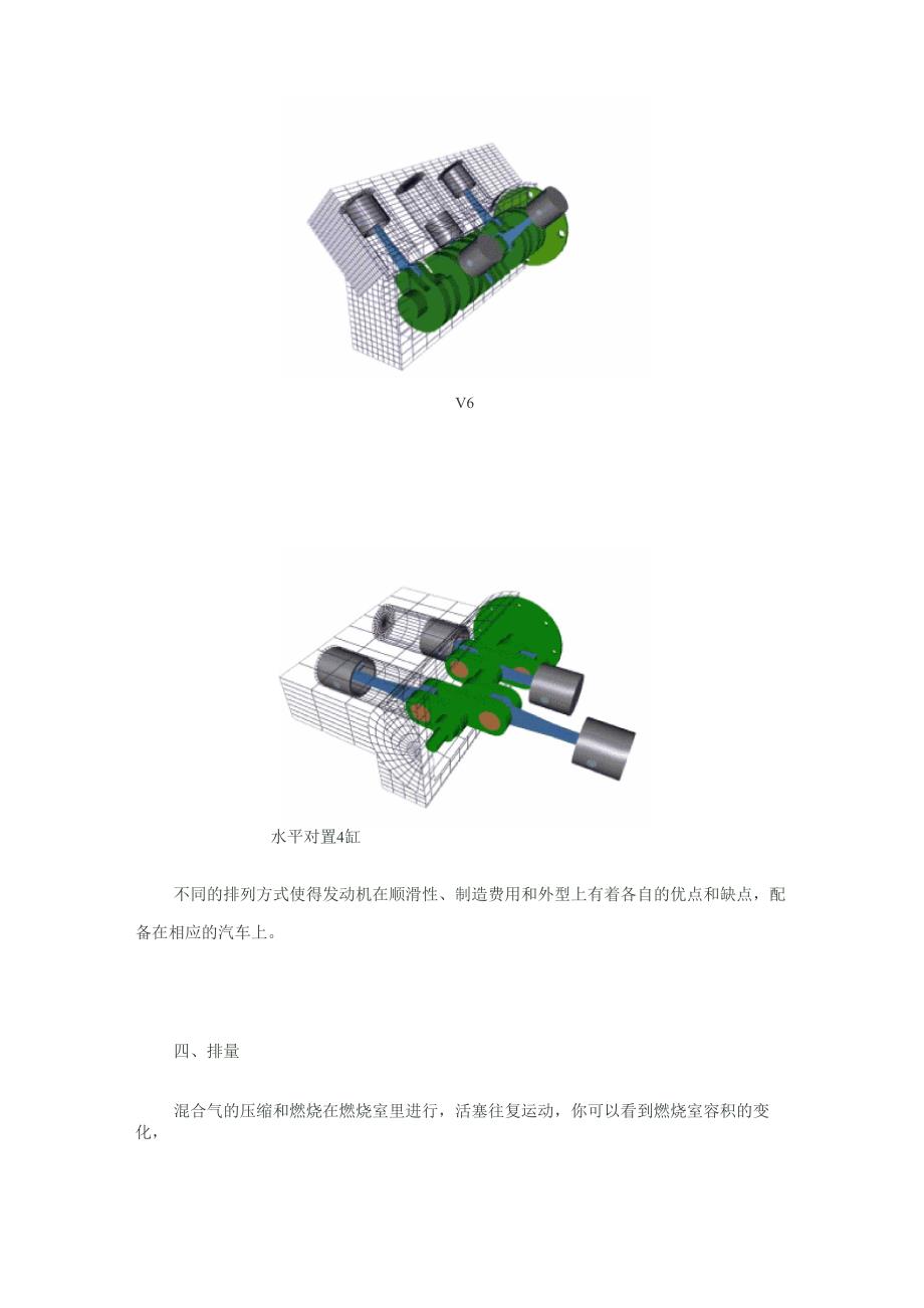 汽车发动机基本工作原理_第4页