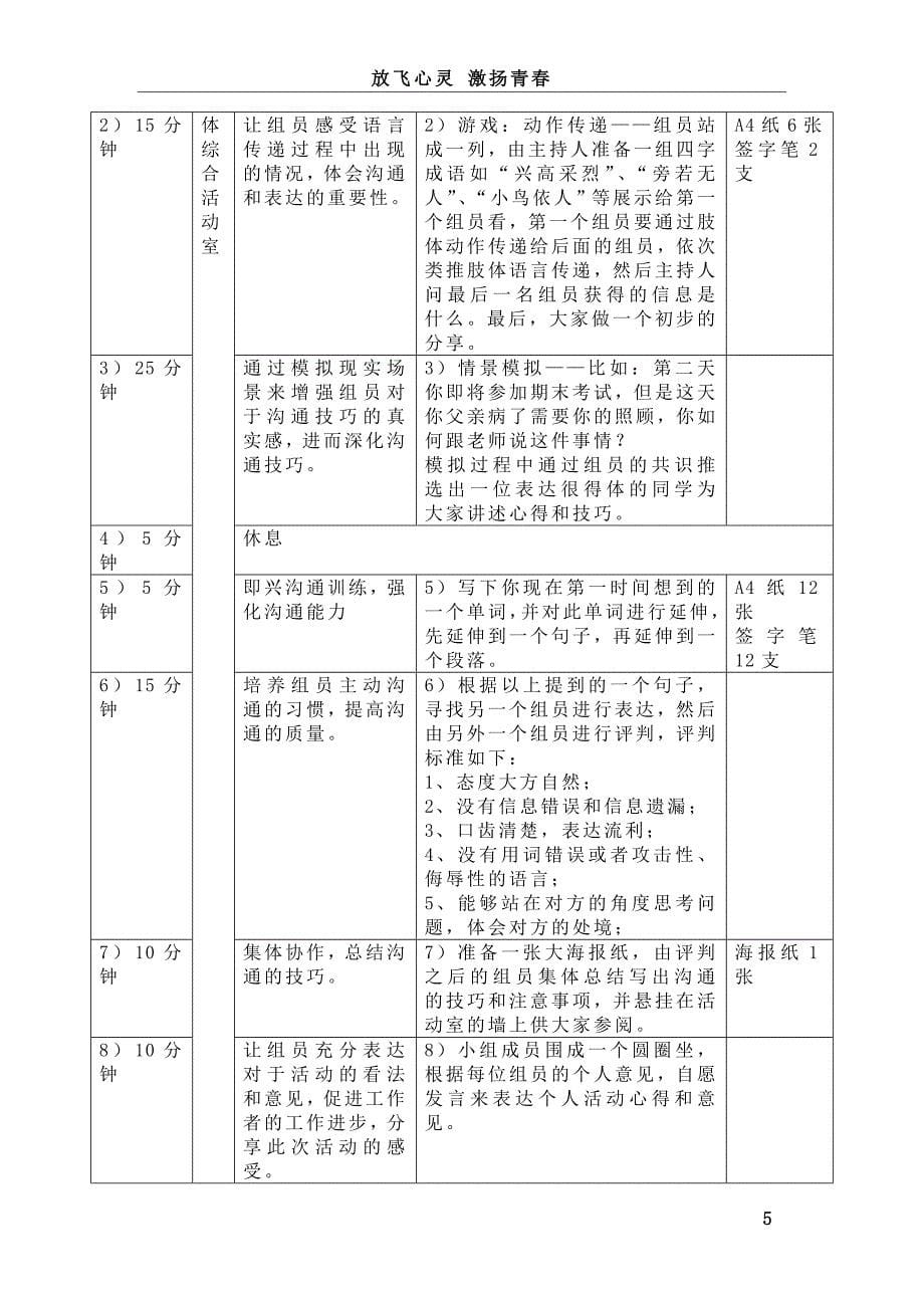 社区青少年小组活动策划书.doc_第5页