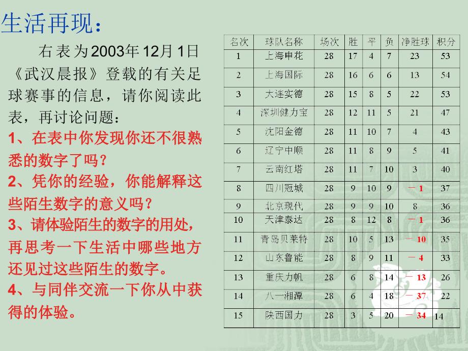 正数和负数 (2)_第3页