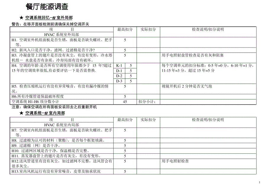 能源调查表(DOC8页)_第1页