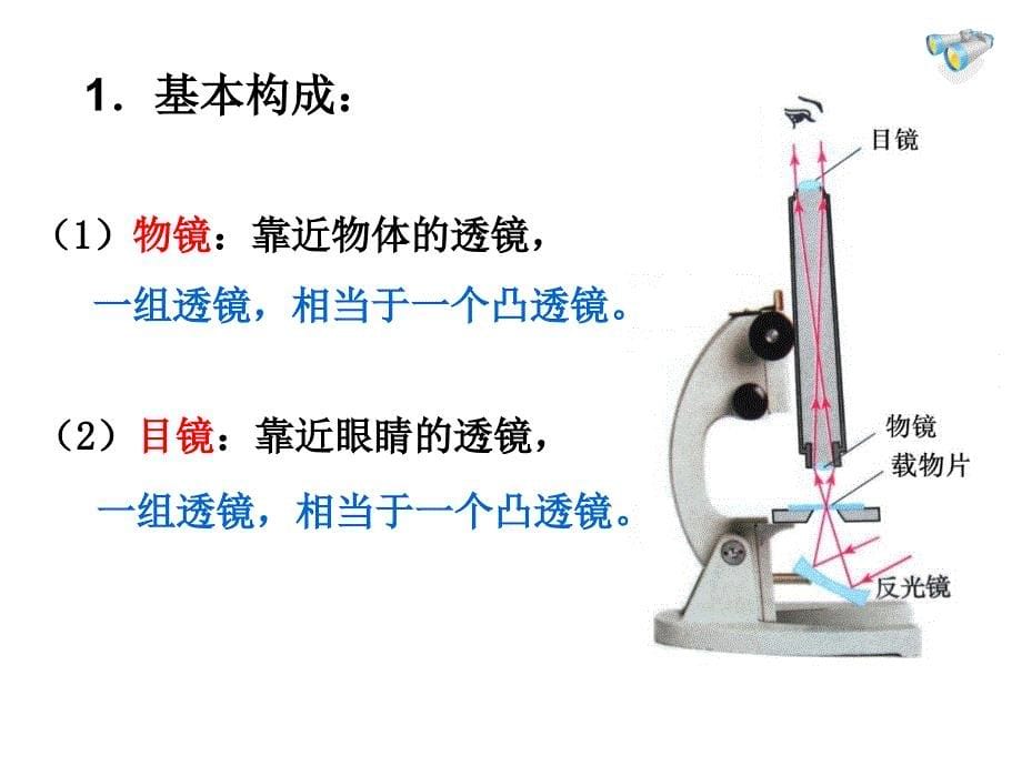 显微镜望远镜1剖析PPT课件_第5页