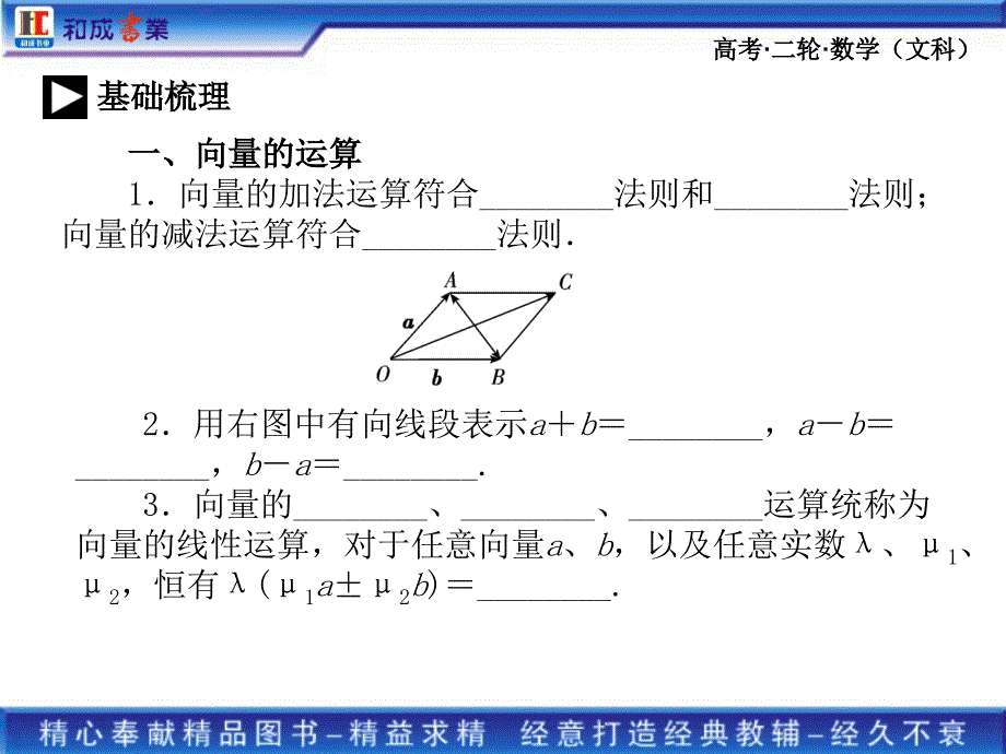 高考二轮复习文科数学专题二 3第三讲　平面向量_第4页