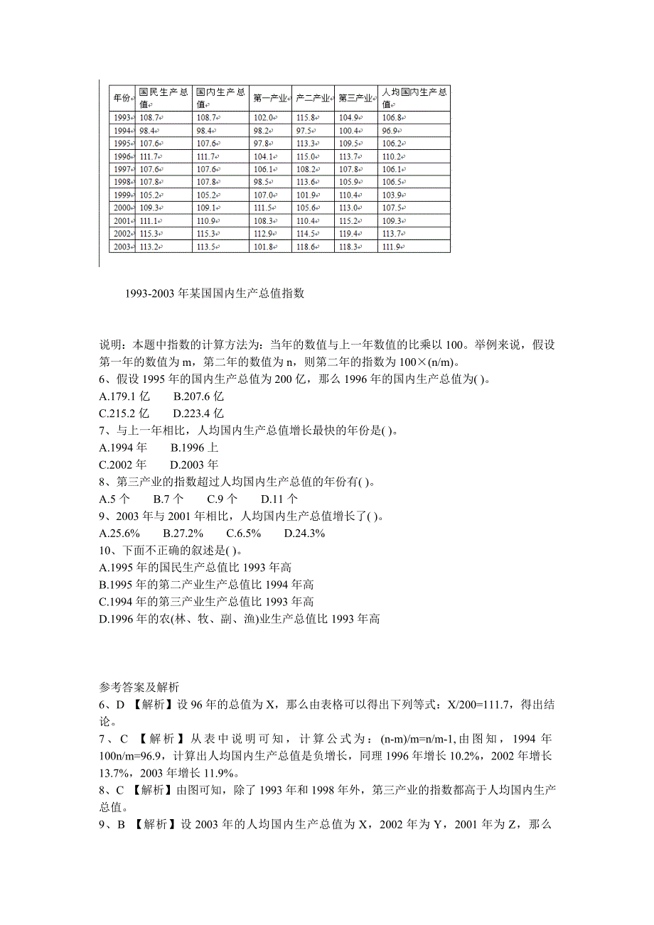 行测白金课堂五：20道资料分析题讲解.doc_第3页