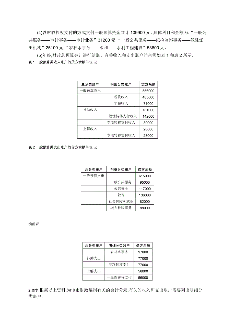 政府与非营利组织会计模拟考试题及答案_第3页