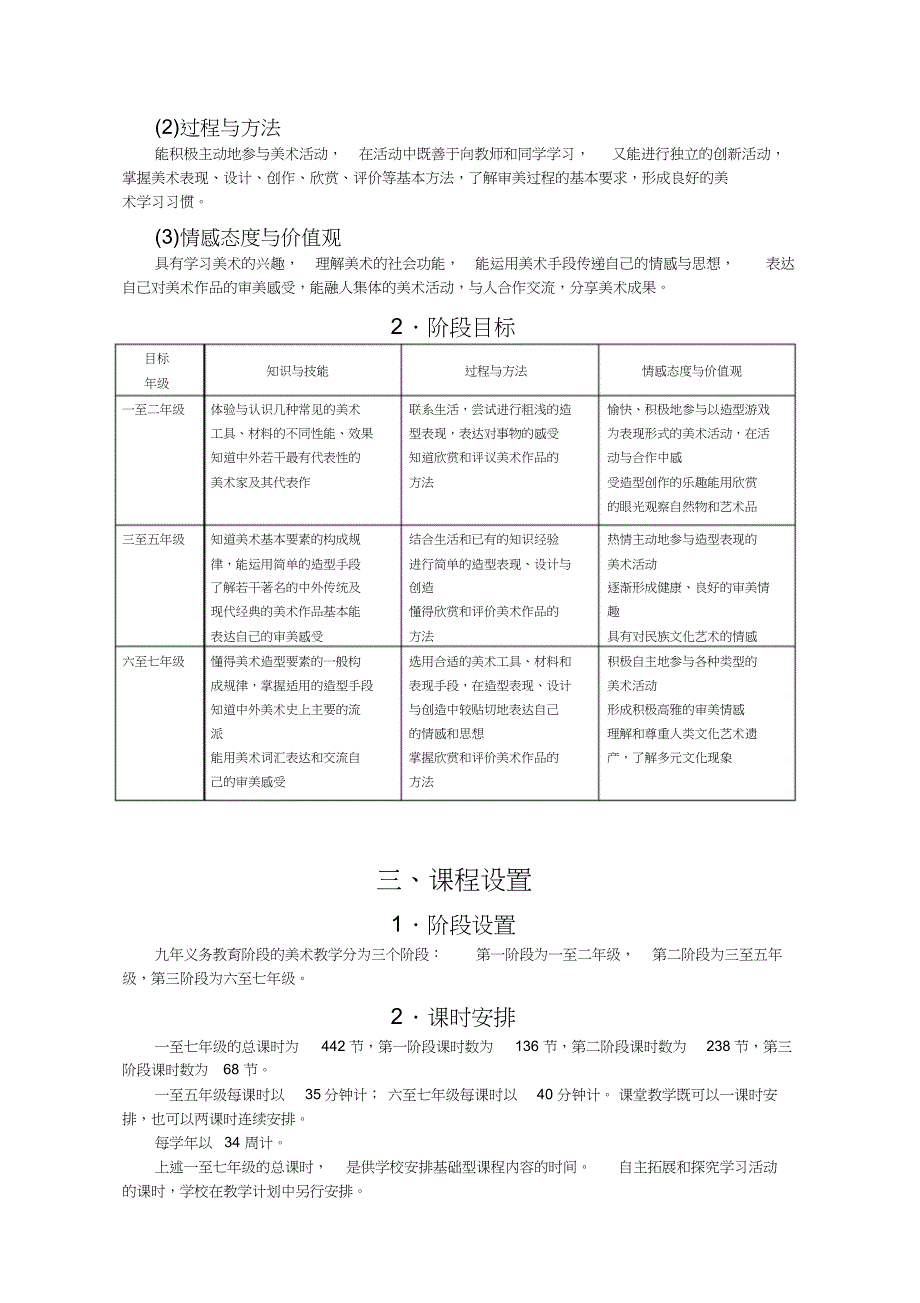 上海市中小学美术课程标准资料_第4页