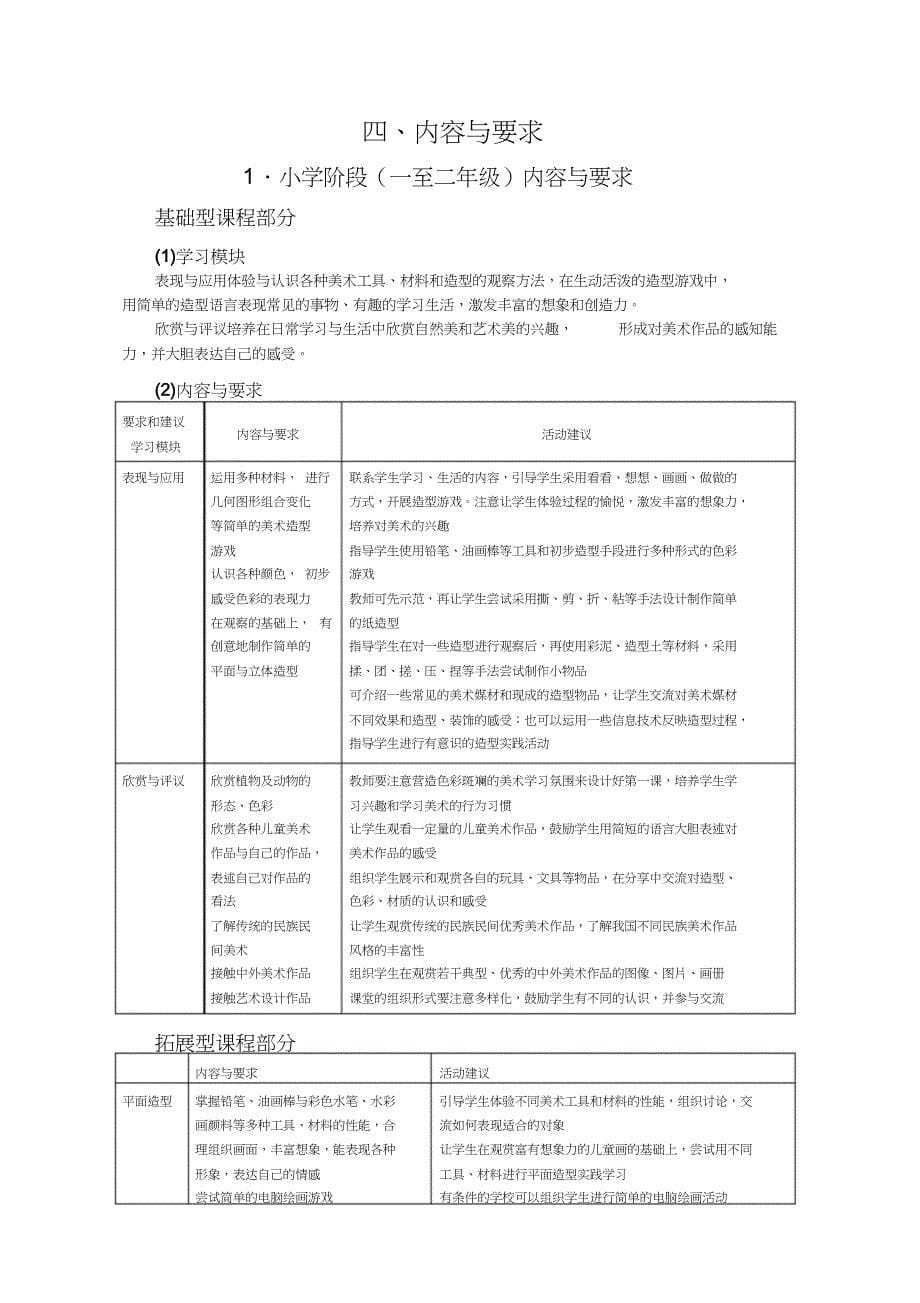 上海市中小学美术课程标准资料_第5页