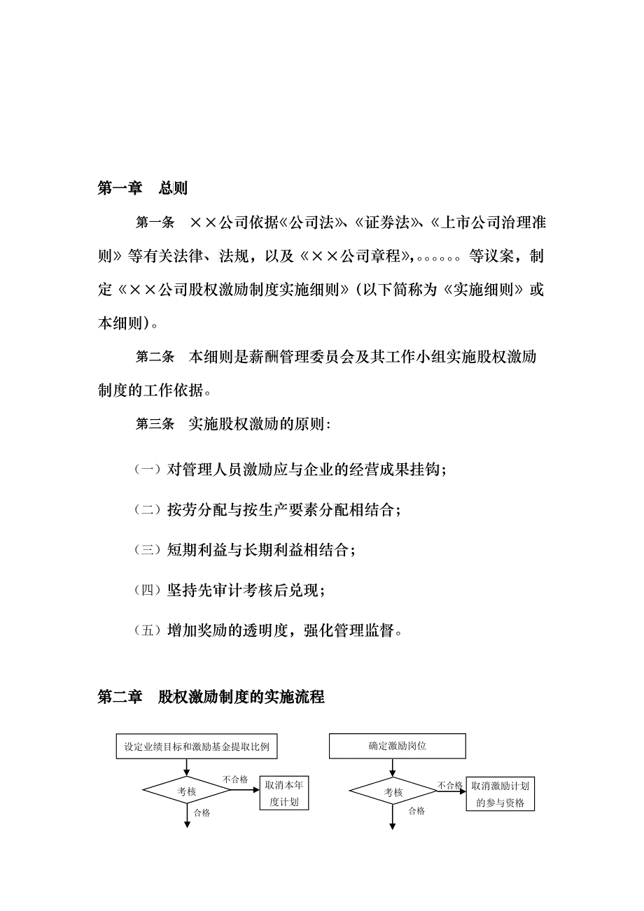 某公司股权激励制度实施细则_第2页