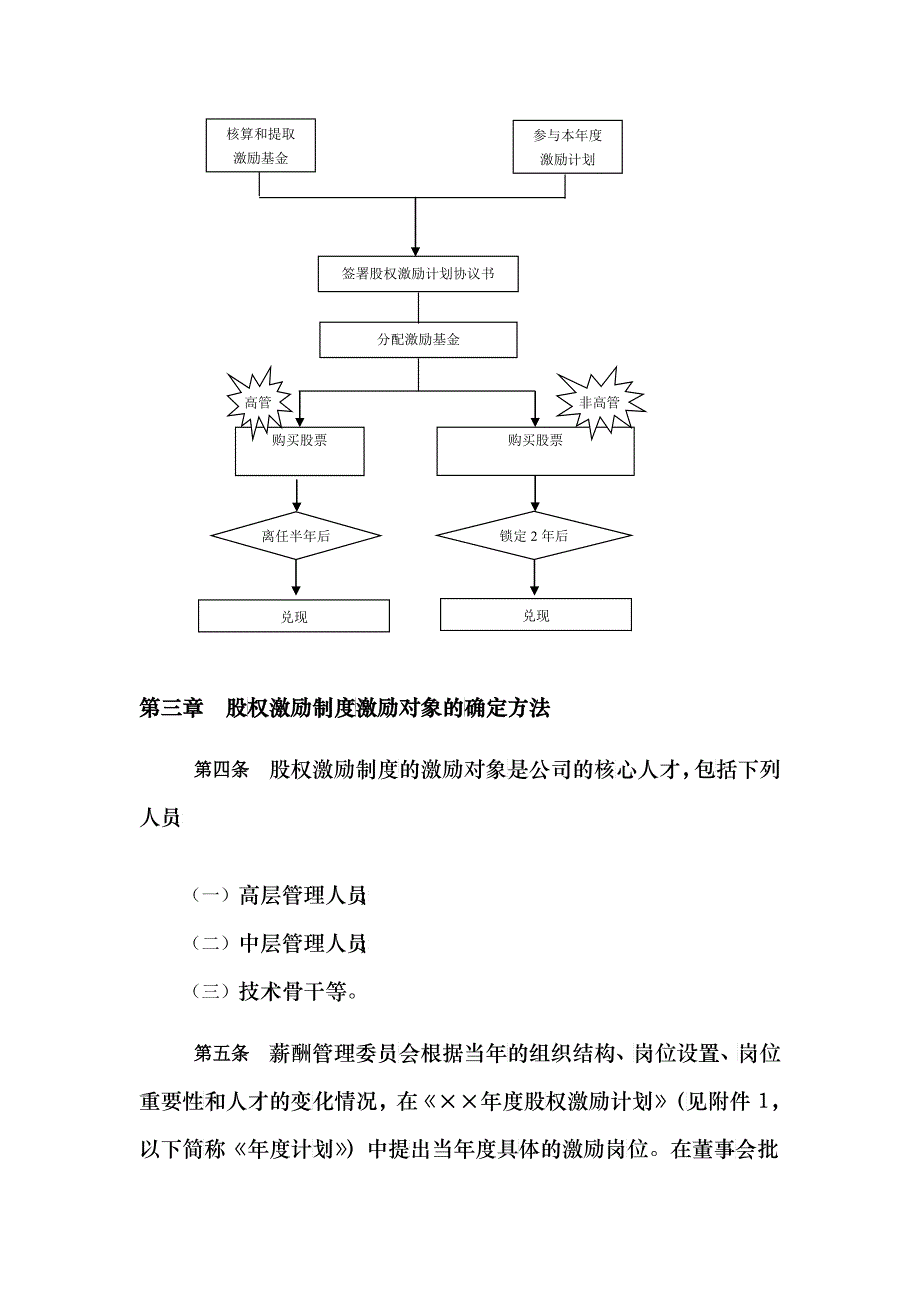 某公司股权激励制度实施细则_第3页