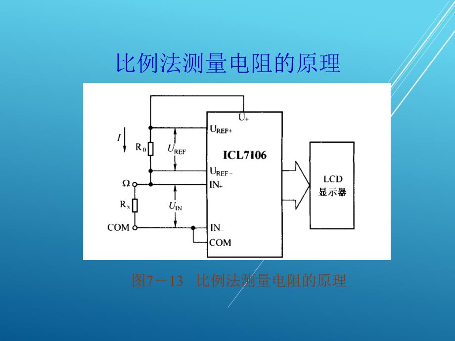 电工测量第5～6学时-(5)课件_第3页