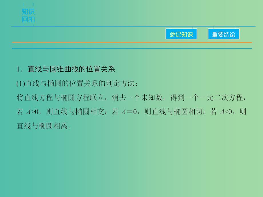 高考数学二轮复习 第1部分 专题6 必考点15 定点、定值、最值探索性问题课件 文.ppt_第3页