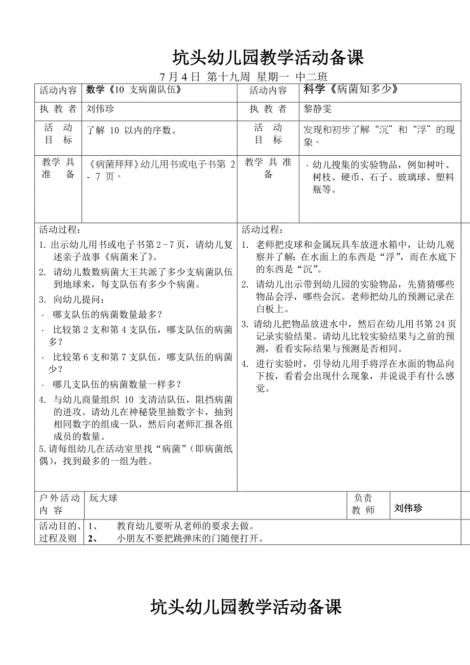 坑头幼儿园2011学年第二学期中二班备课第十九周_第2页