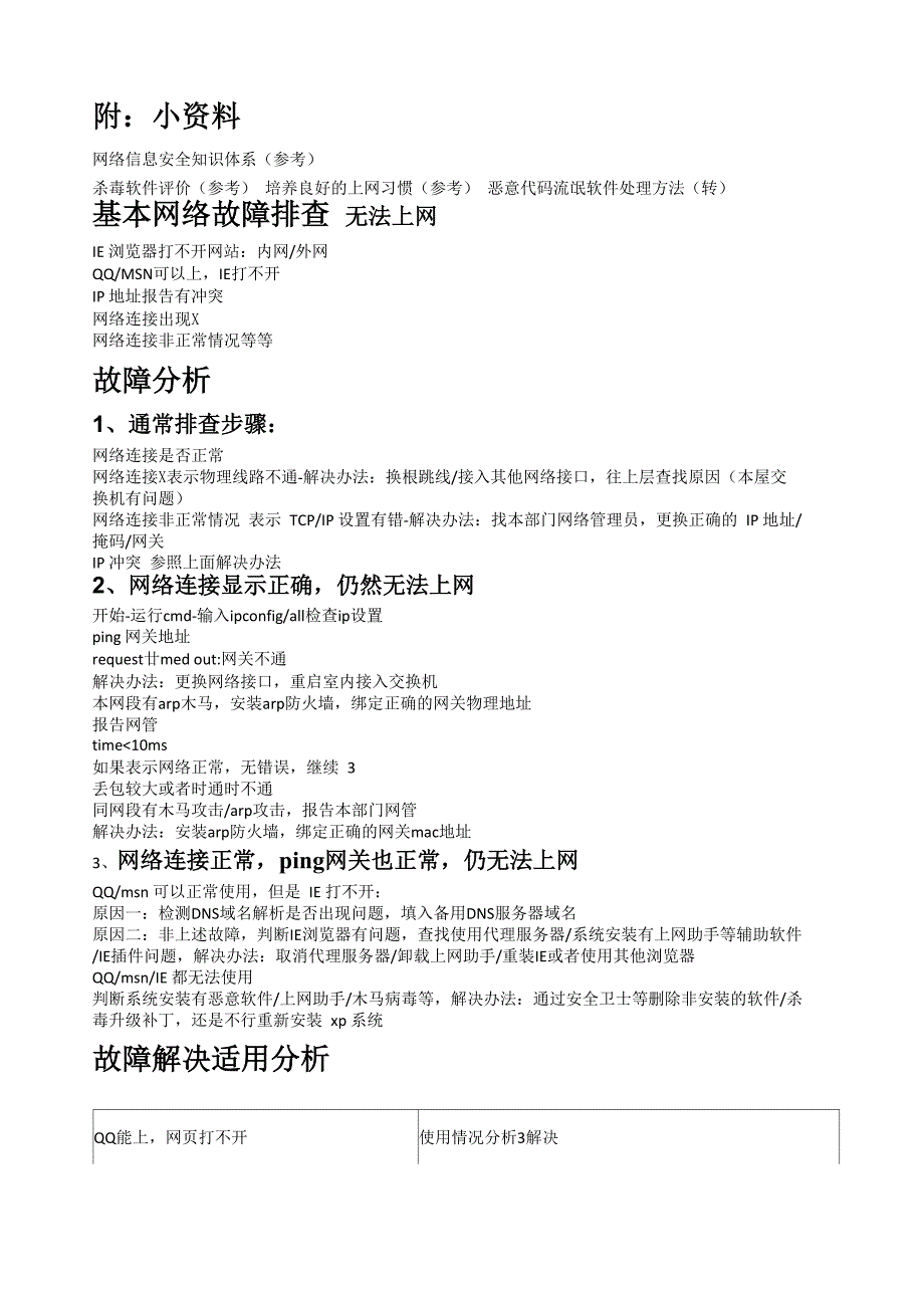 网络信息安全基础知识培训_第4页