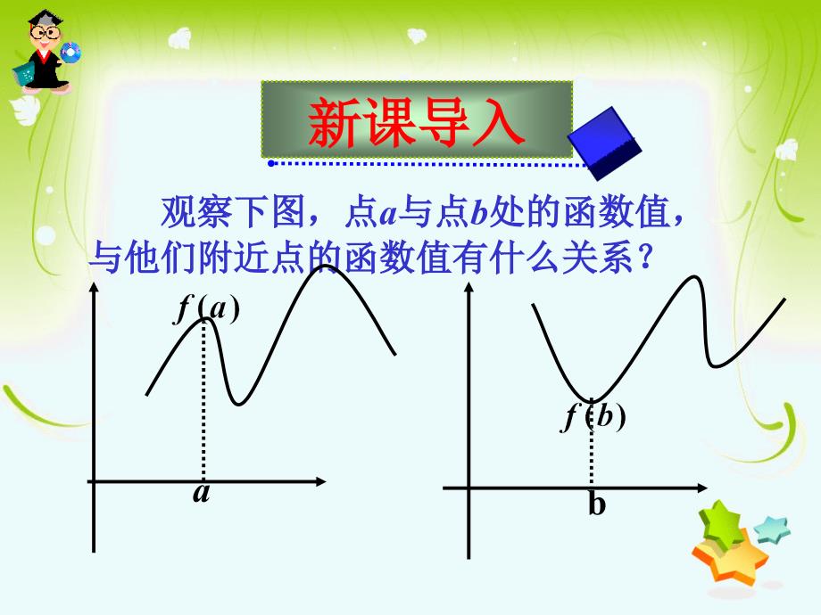 函数的极值与导数16课件_第3页