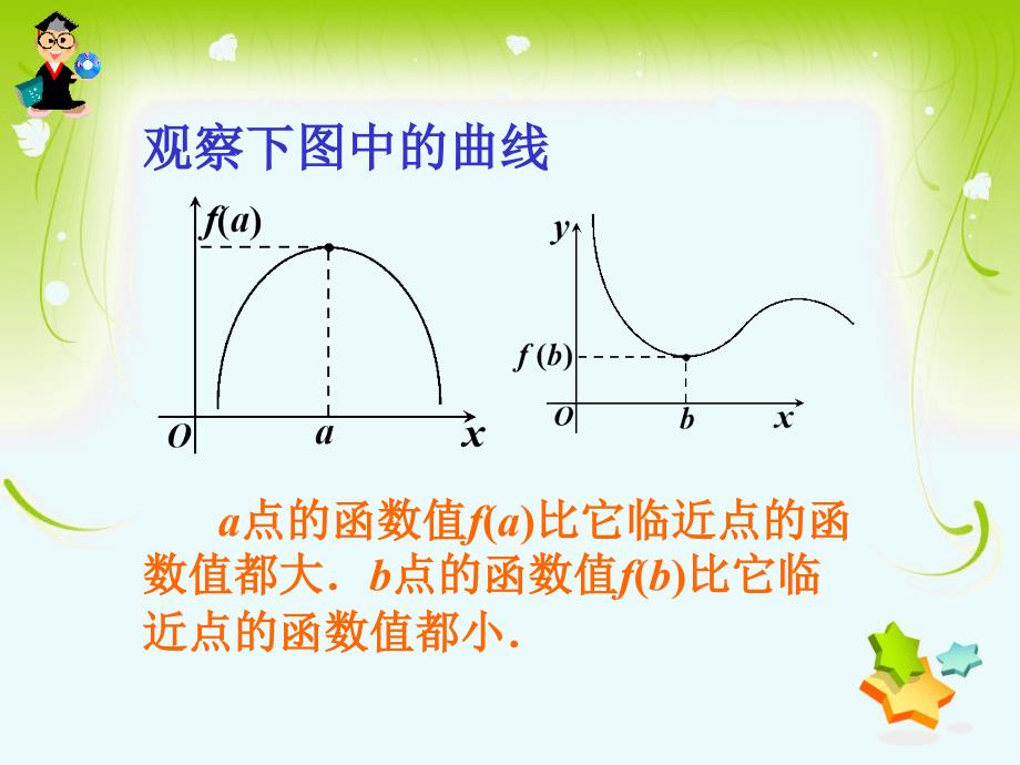 函数的极值与导数16课件_第4页