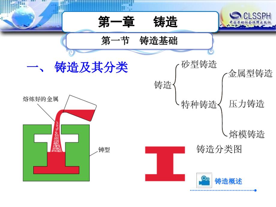 机械制造工艺基础第一章课件_第2页