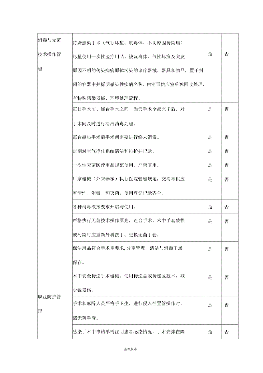 手术室感染管理质量自查表_第2页