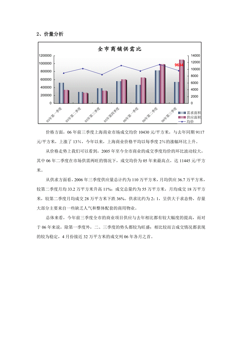 松江新城站商业项目市场定位报告_第3页