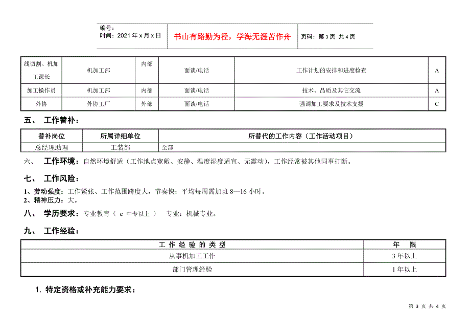 敏孚机械机加工部经理050901_第3页