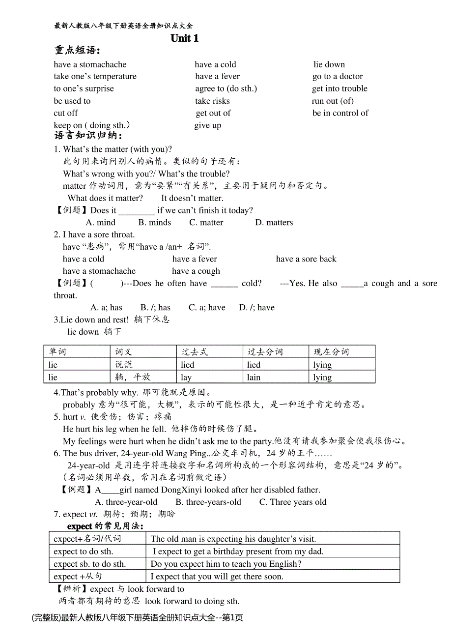 (完整版)最新人教版八年级下册英语全册知识点大全_第1页