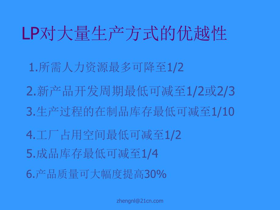 精益生产管理培训PPT课件_第4页