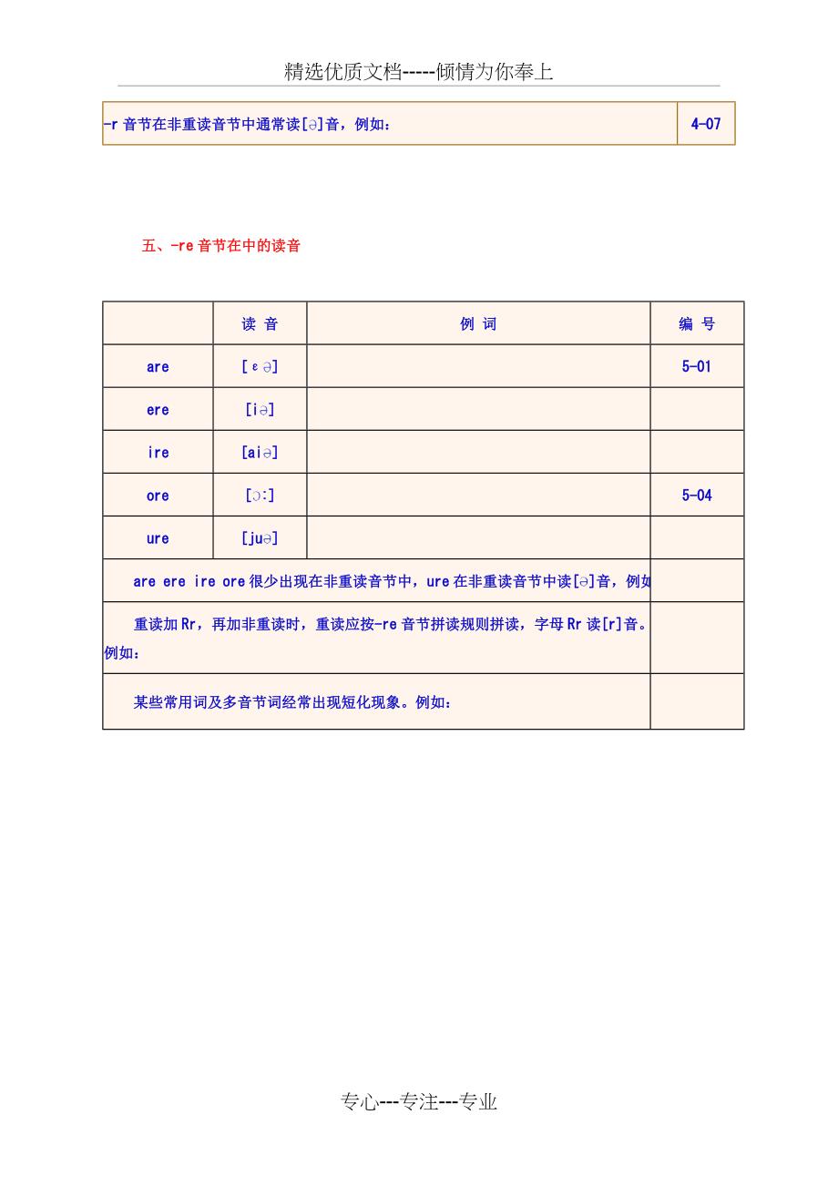 速记单词音标拼读规_第4页