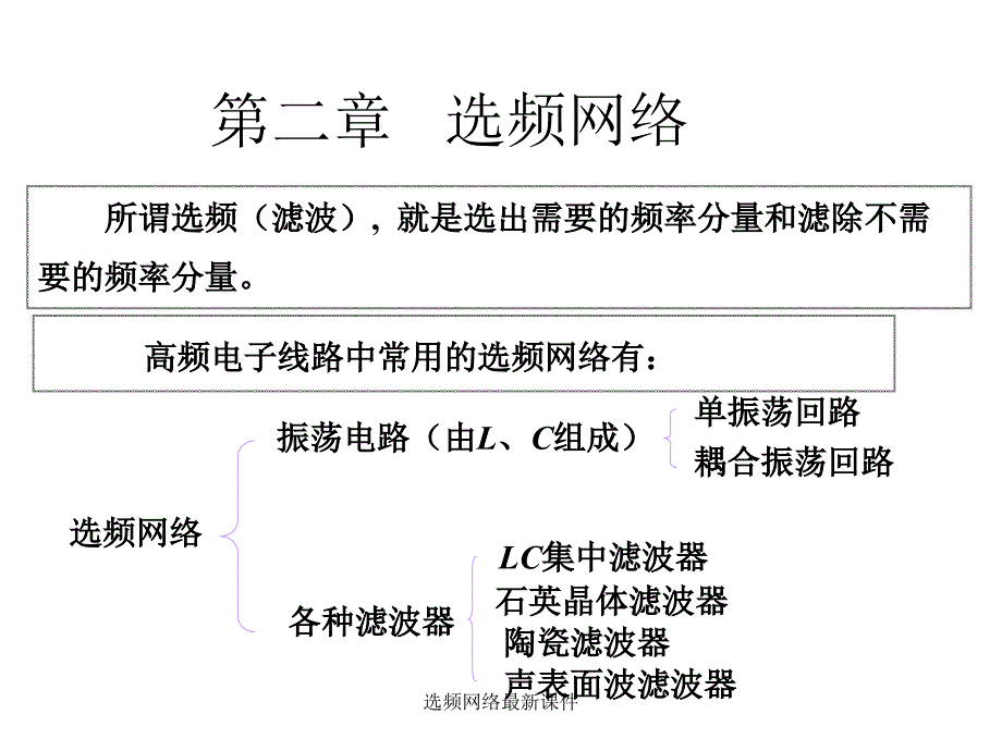 选频网络最新课件_第1页