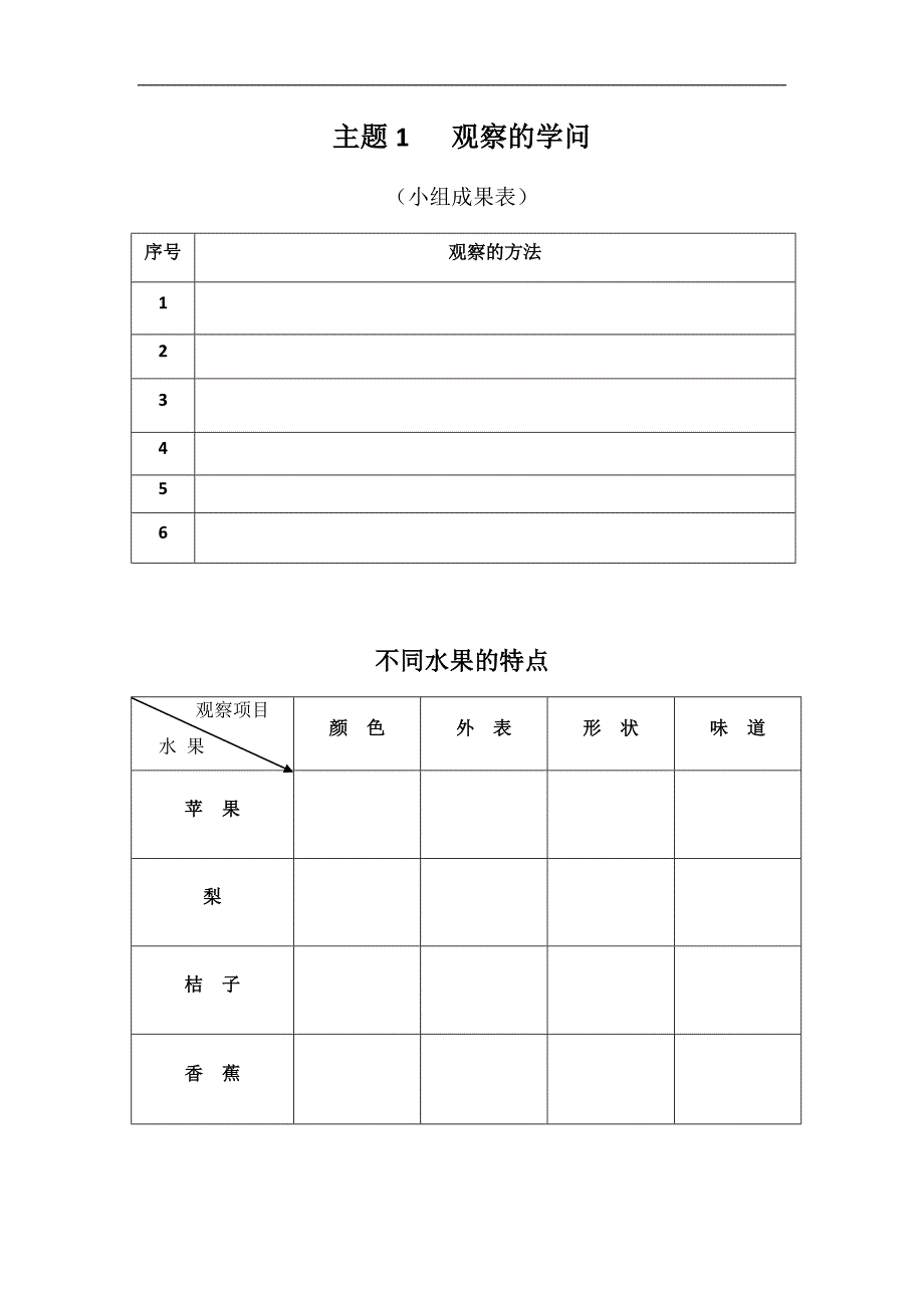 山东省三年级上册综合实践活动小组成果展示及评价表格_第4页