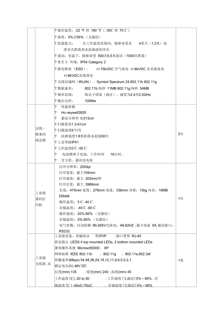 交通技师学院物流实验室设备的竞争性谈判_第3页