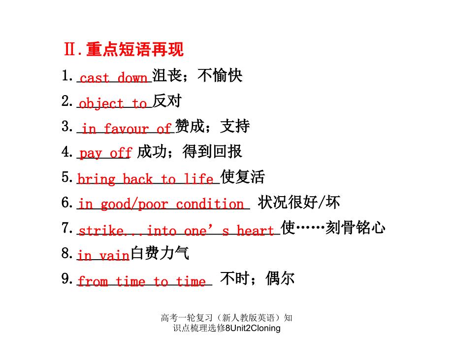 高考一轮复习（新人教版英语）知识点梳理选修8Unit2Cloning课件_第3页