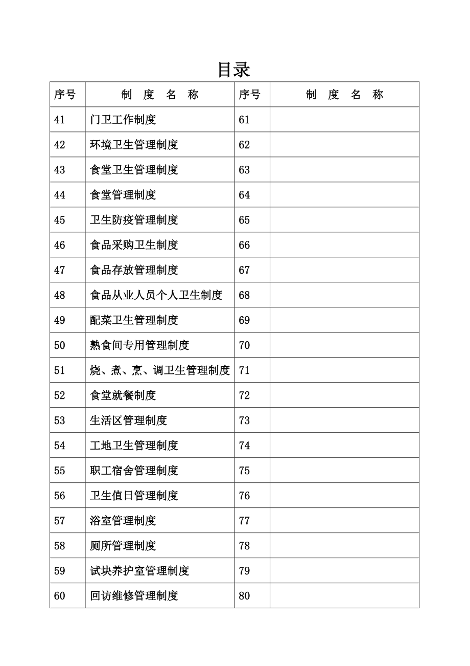 安全生产管理制_第2页