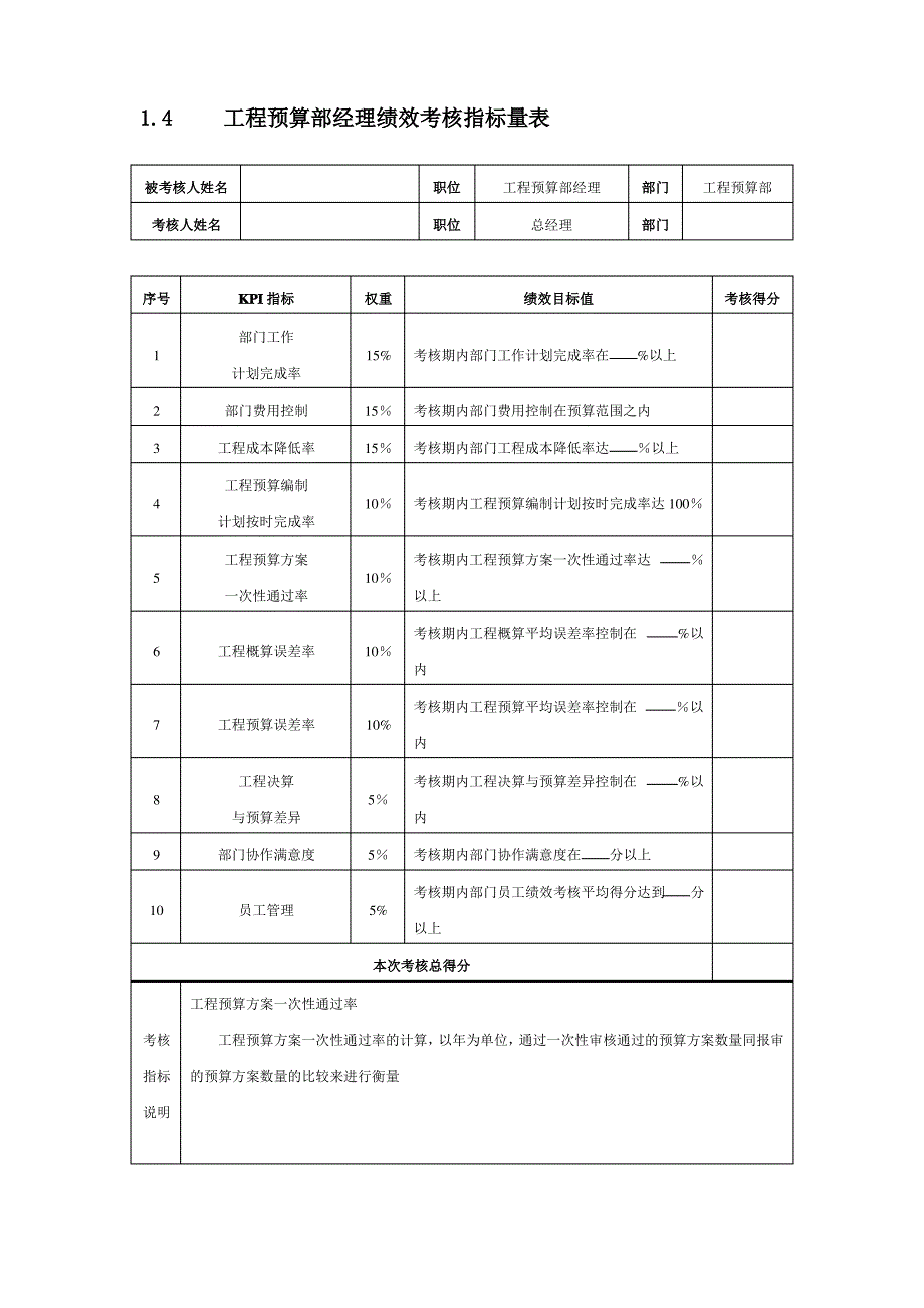 建筑公司人员绩效考核KPI_第3页