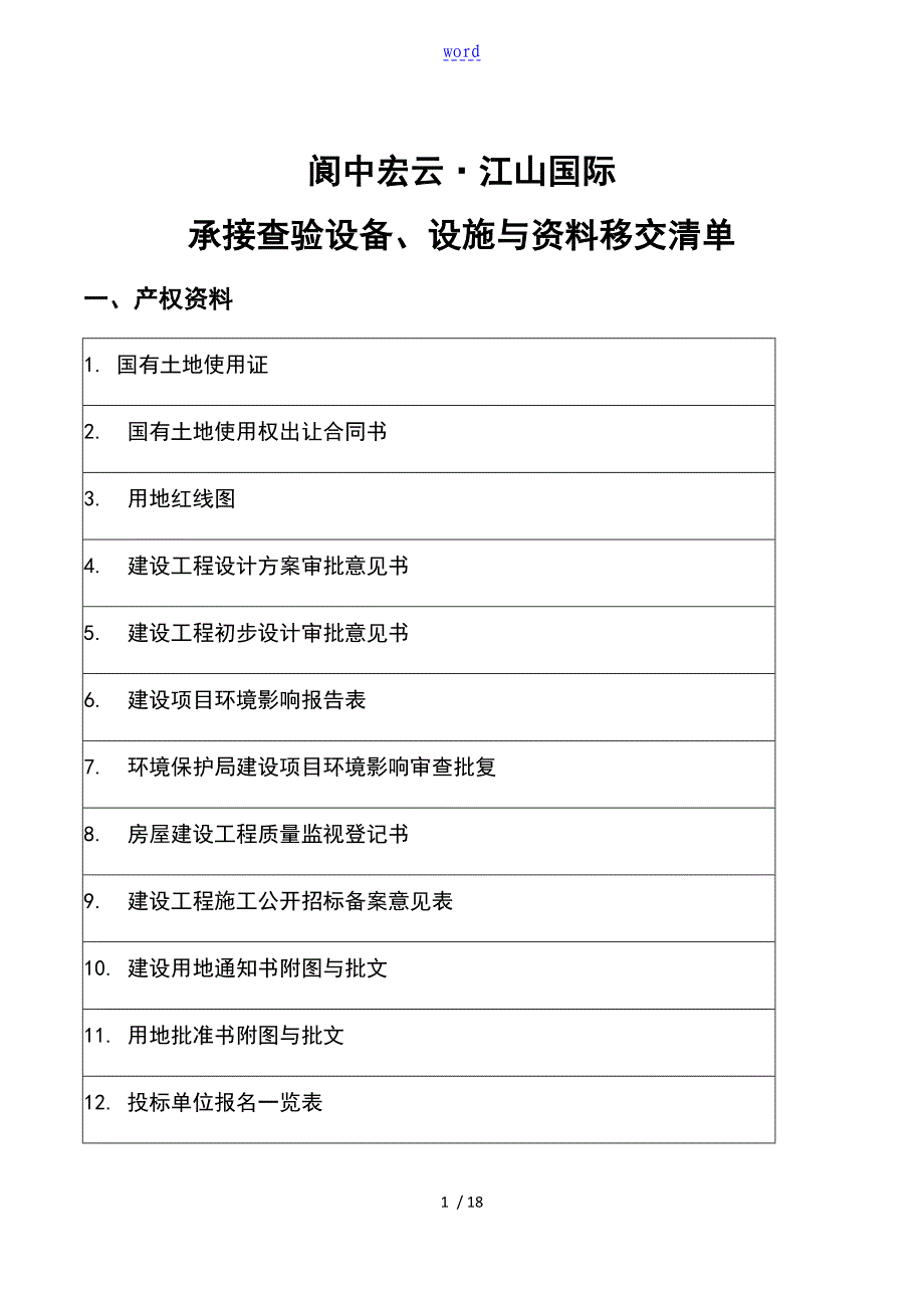 承接查验移交资料应用清单_第1页