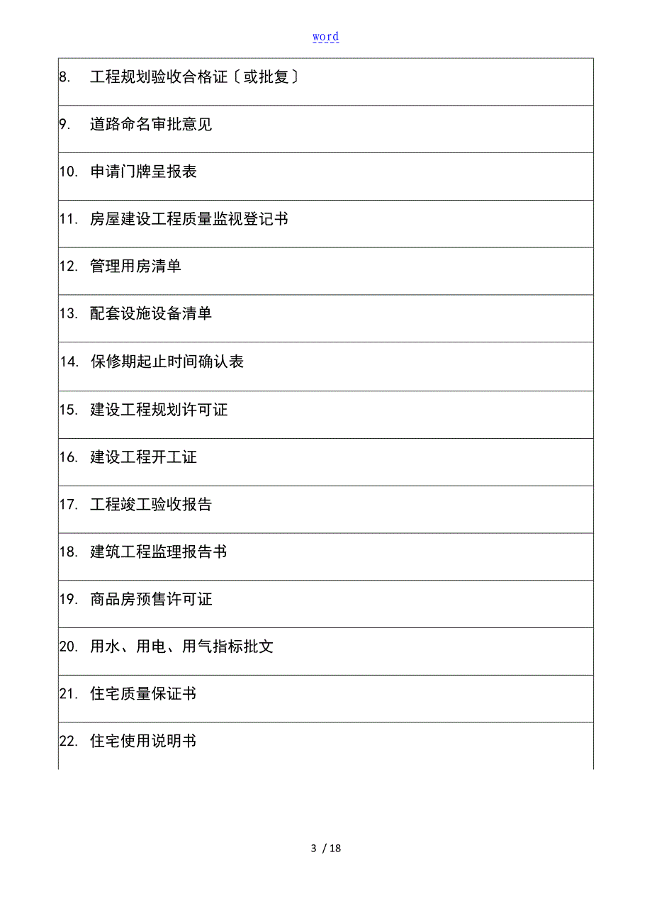 承接查验移交资料应用清单_第3页