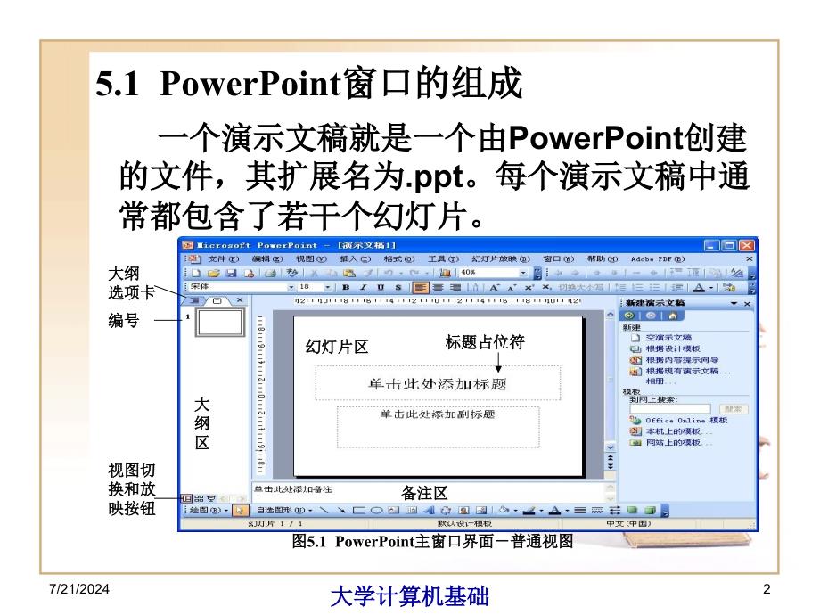 第5章演示文稿软件PowerPoint_第2页