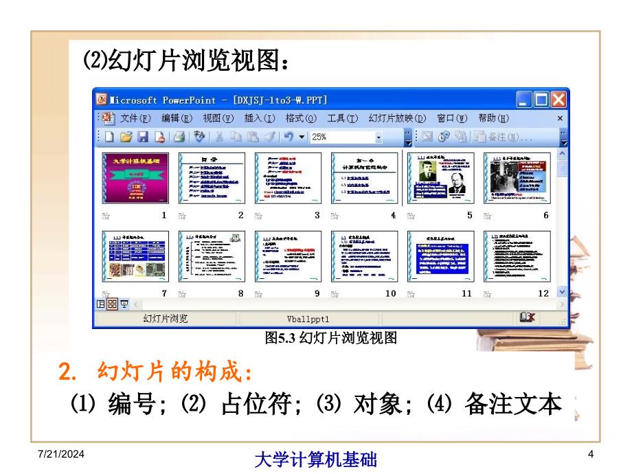 第5章演示文稿软件PowerPoint_第4页