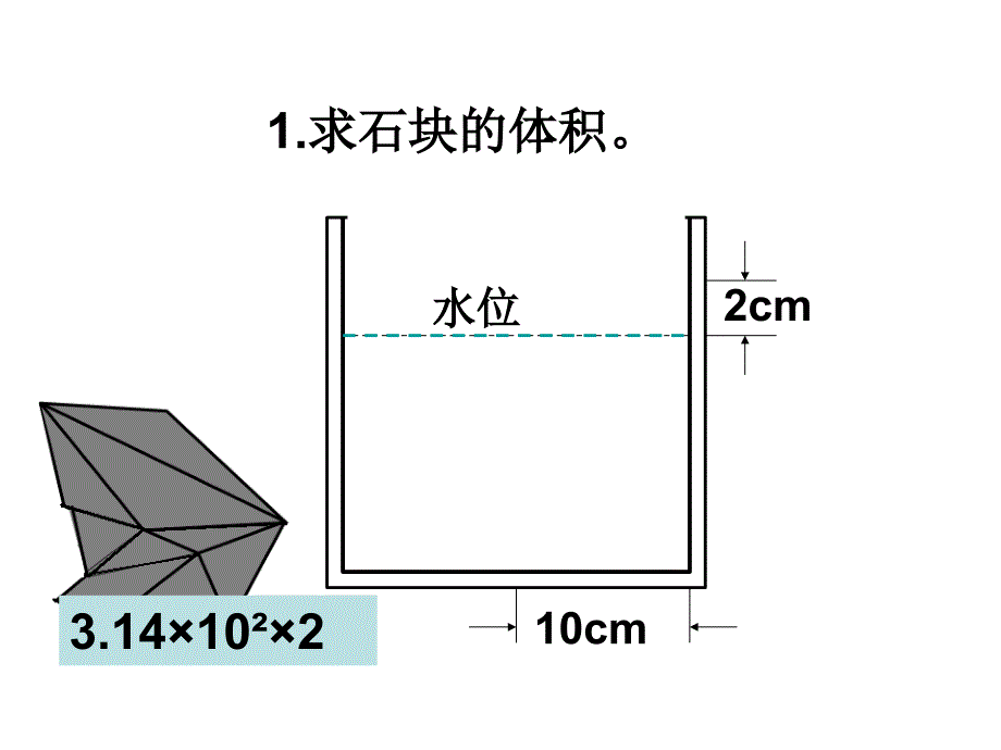 苏教版六年级数学下册课件圆柱圆锥体积思考题1_第2页