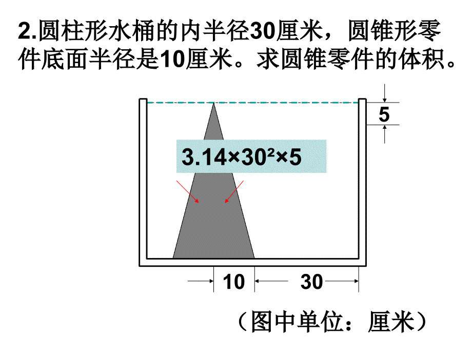 苏教版六年级数学下册课件圆柱圆锥体积思考题1_第3页