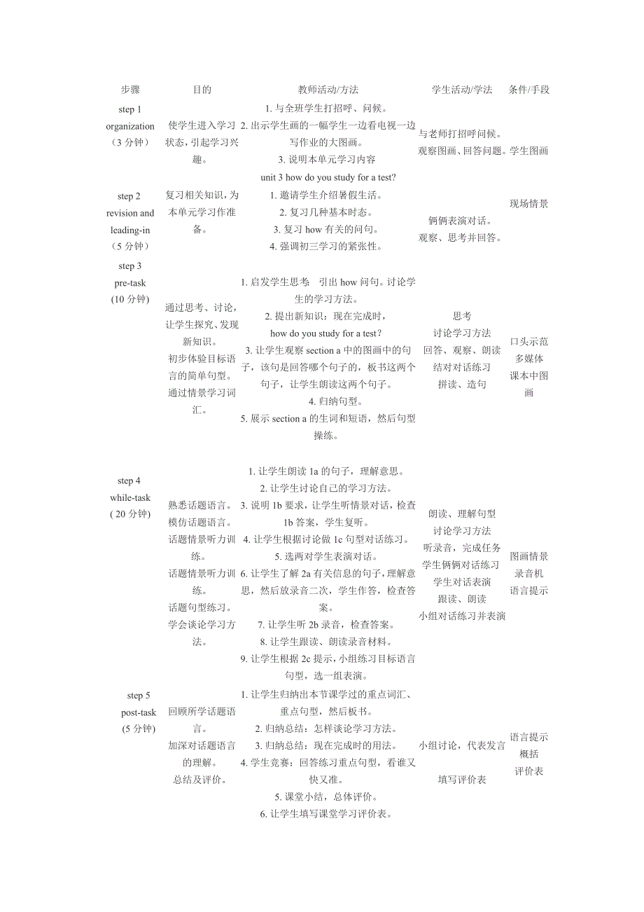 教学设计1 (8)（精品）_第4页