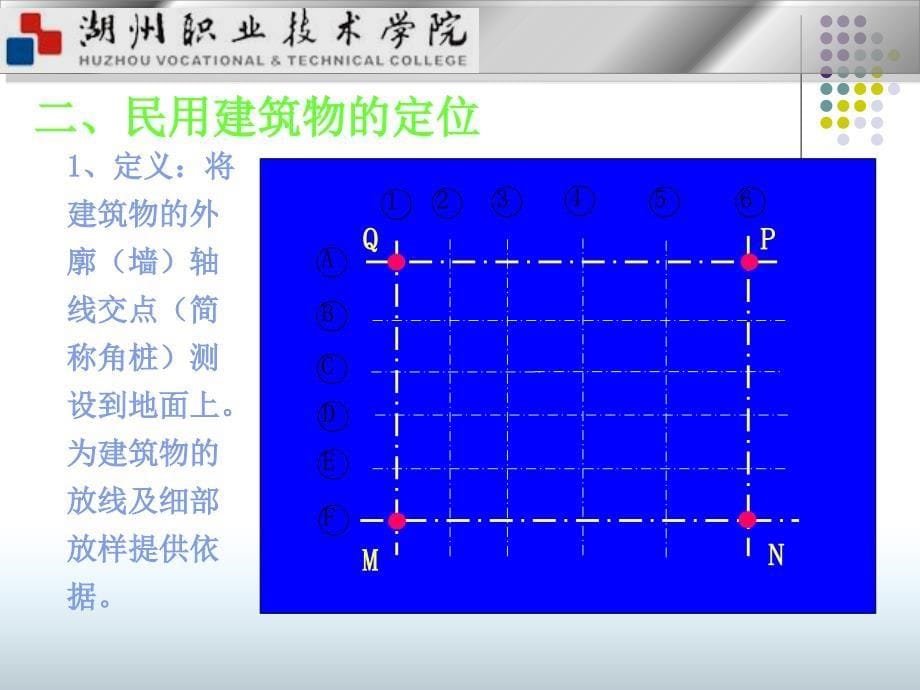 建筑物定位放线PPT课件_第5页