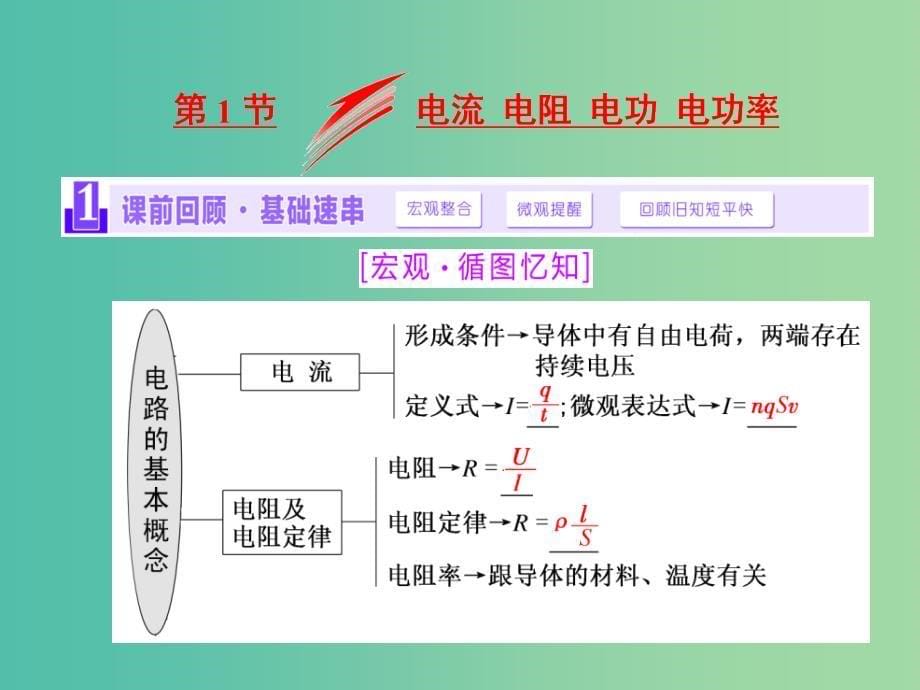 四川省宜宾市一中2017-2018学年高中物理上学期第17周 第1节 电流 电阻 电功 电功率课件.ppt_第5页