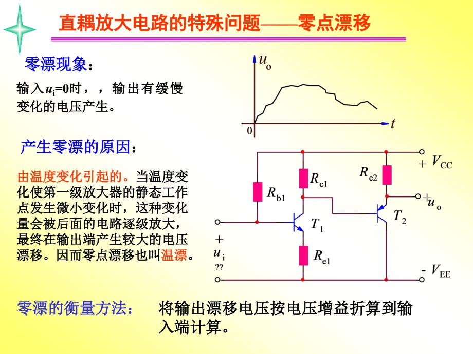 五章集成运算放大器_第3页