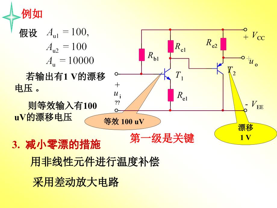 五章集成运算放大器_第4页