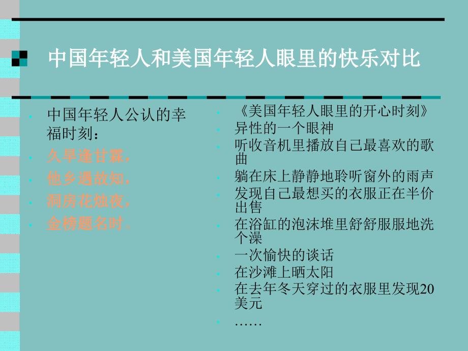 大学生情绪管理幻灯片课件_第3页