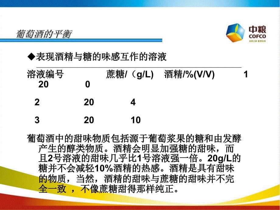 葡萄酒的平衡实习学生课件_第5页