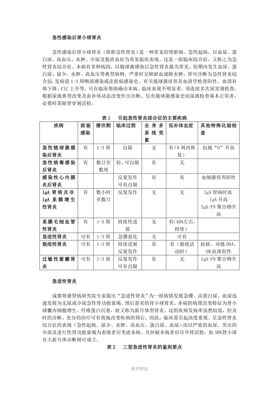 常见肾脏疾病的诊断标准_第2页