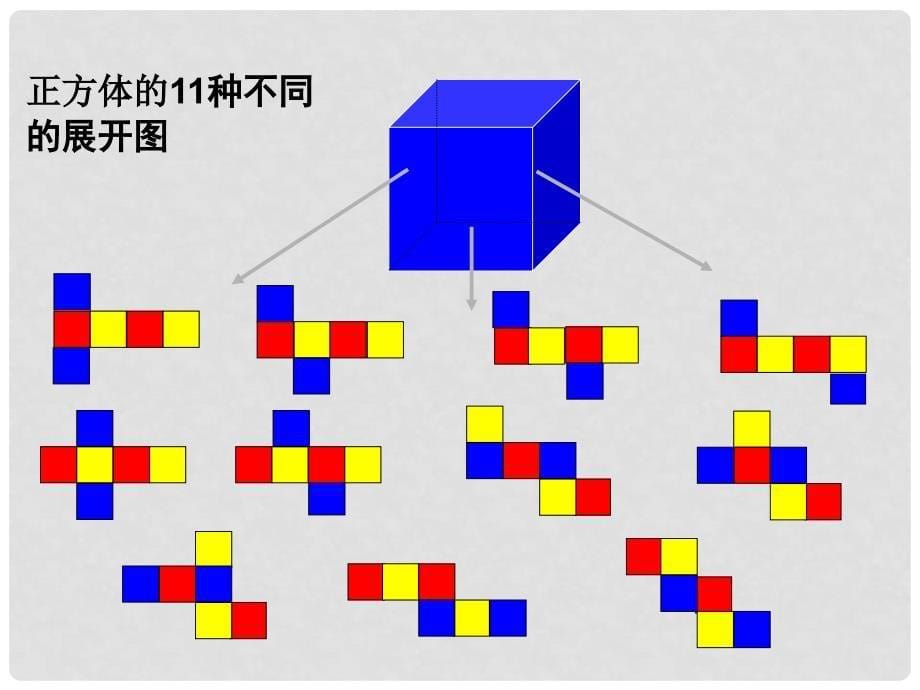 七年级数学上册 第一章 丰富的图形世界 第2节 展开与折叠（第1课时）课件 （新版）北师大版_第5页