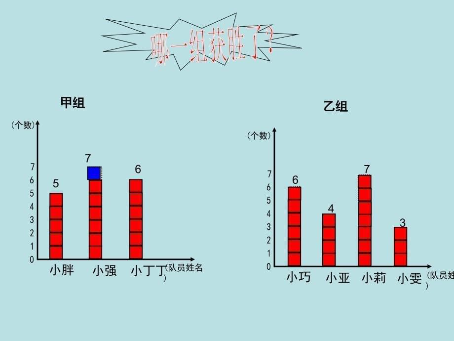 五年级上册数学课件3.1统计平均数沪教版共18张PPT1_第5页