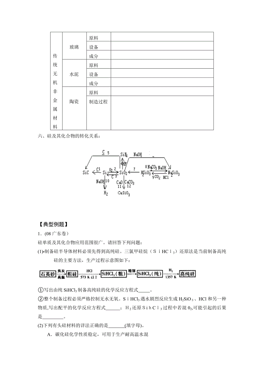 高三化学一轮复习学案硅及其化合物高中化学_第2页