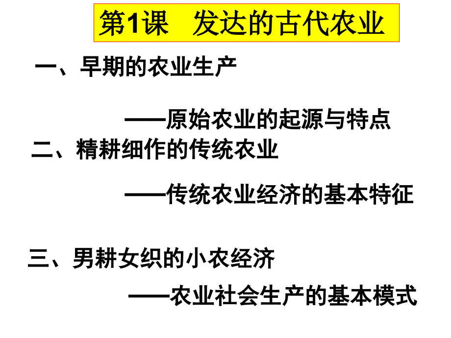 《发达的古代农业》课件_第2页