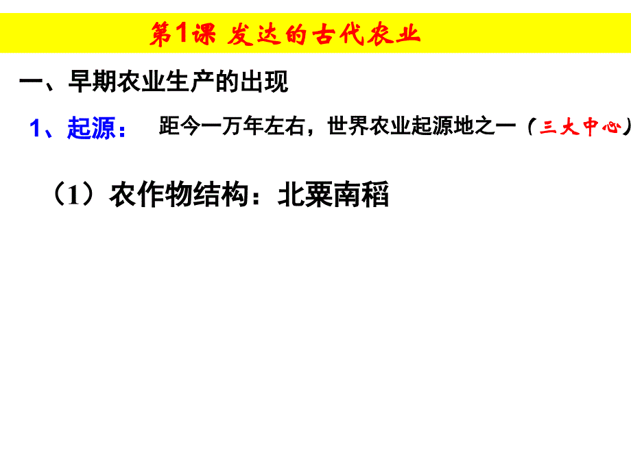 《发达的古代农业》课件_第3页